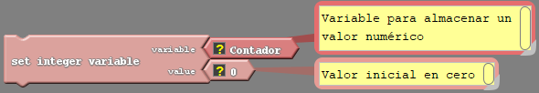 Figura 3 - 123